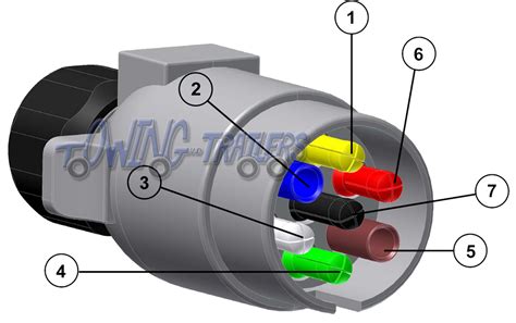 tow hitch electrical wiring diagram   paintcolor ideas