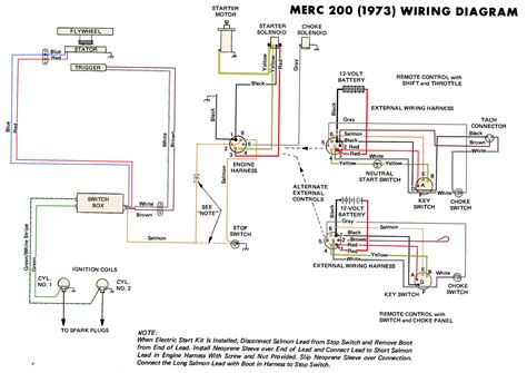 color  mercury trim gauge wire wiring draw