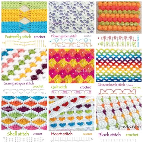 ergahandmade crochet stitches diagrams