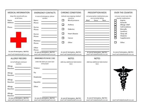 wallet card template  verypageco  medical alert wallet