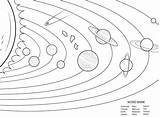 Coloring Pages Asteroid Solar System Getdrawings Getcolorings sketch template