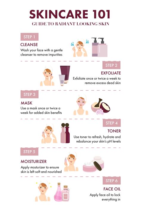 Tips For Layering Skin Care Products Skin Care Order Skin Care
