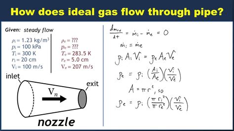 mass conservation  ideal gas flow  pipe youtube