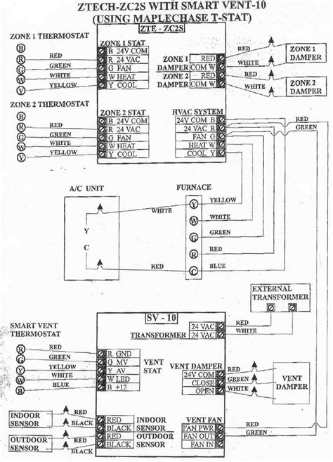 wiring diagram  residential ac wiring digital  schematic