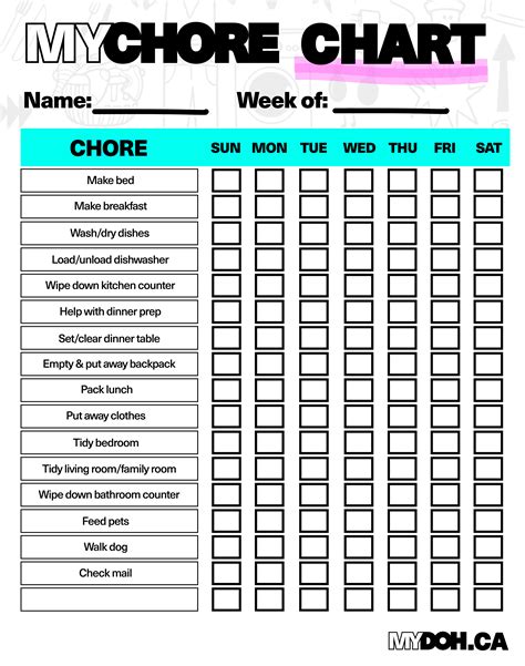 kids chore chart family task lists kids     family schedule