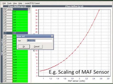 toyota maf sensor voltage youtube