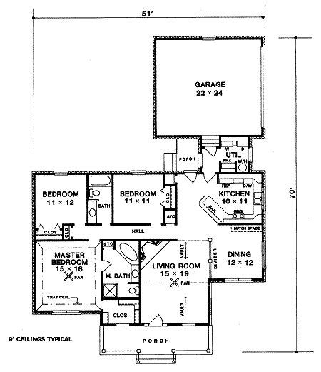 pin  ranch house plans