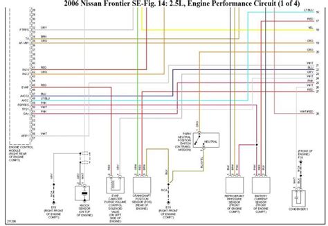nissan wiring diagram wiring diagram data nissan wiring diagram