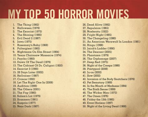 best horror movies of all time list 15 best hollywood horror movies