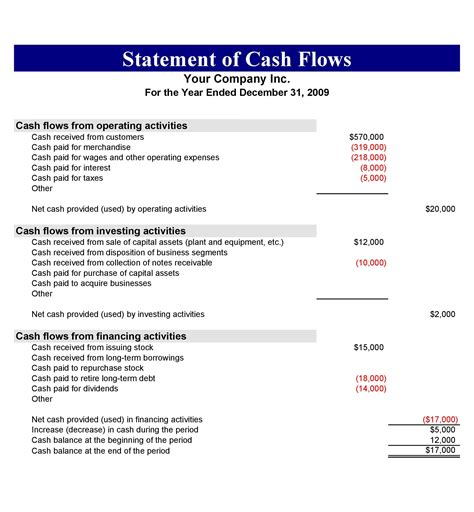 cash flow statement template web  cash flow statement reports