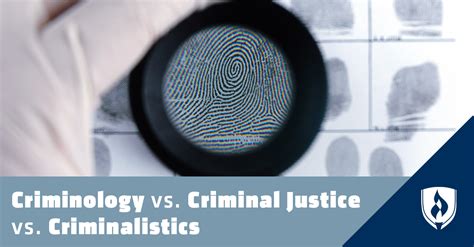 criminology  criminal justice  criminalistics