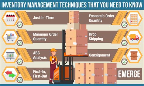 inventory management techniques  wholesale businesses