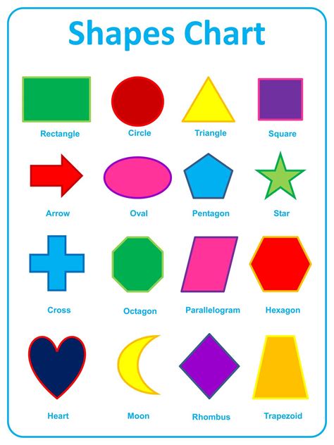 printable shapes chart  preschool printable shapes printable chore