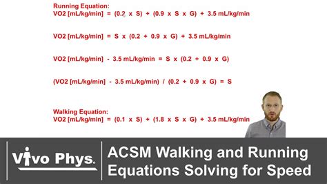 acsm walking  running equations solving  speed youtube