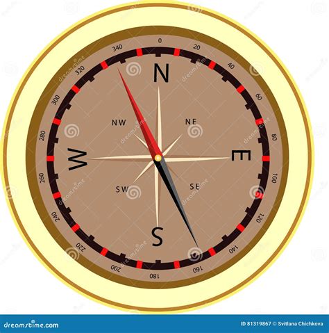 golden compass stock illustration illustration  ancient