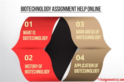 biotechnology assignments    easy    expert