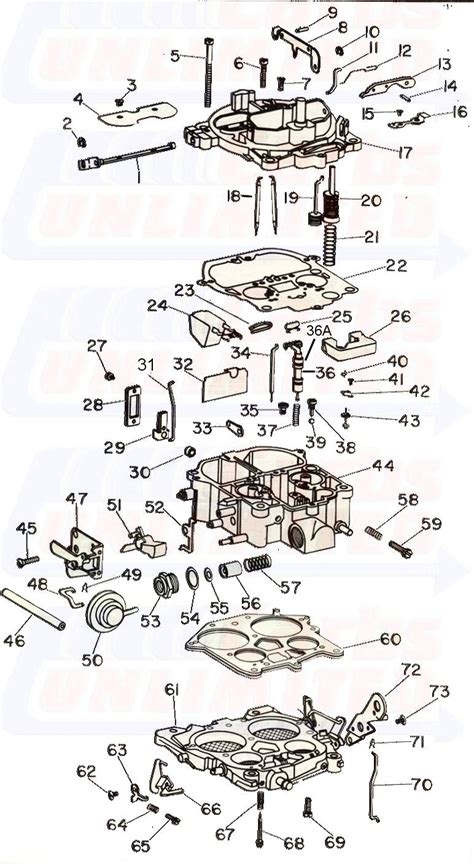 rochester quadrajet vacuum diagram wiring diagram pictures