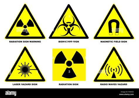 hazard signs