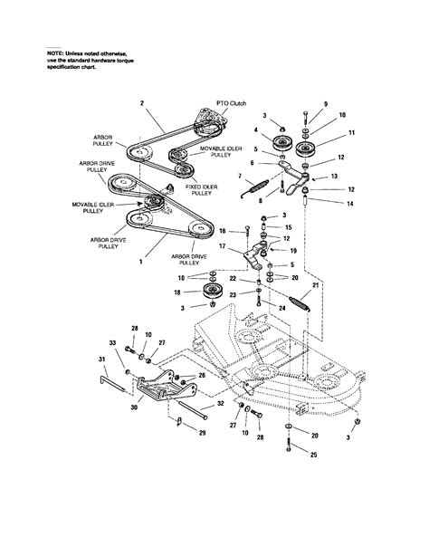 mower deck clutchsupport diagram parts list  model  craftsman parts riding mower