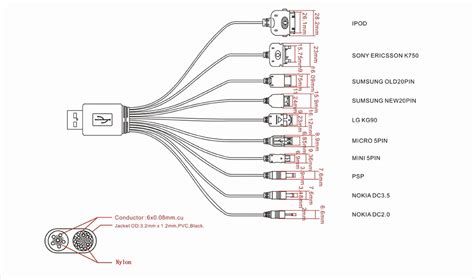 pin cdi box wiring diagram