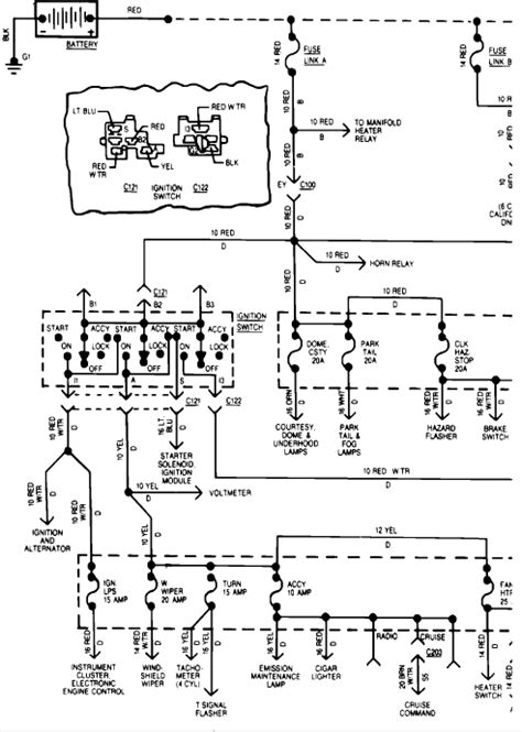 jeep cj wiring diagram  pics faceitsaloncom