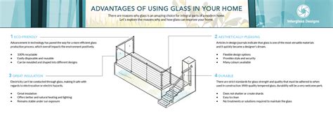 Advantages Of Using Glass In Your Home Interglass Designs