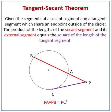 intersecting secants theorem examples solutions worksheets videos