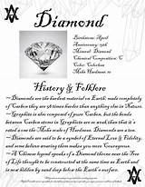 Larimar Meanings Gemstones sketch template
