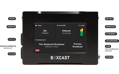 boxcast