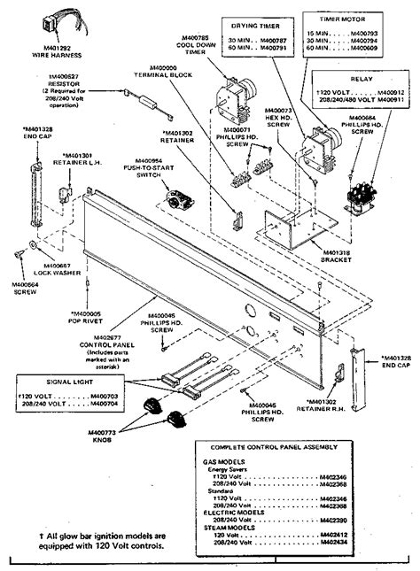 roper dryer wiring diagram easy wiring