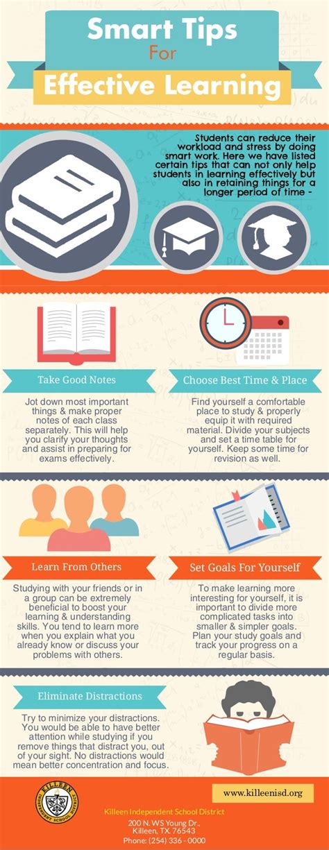smart tips  effective learning