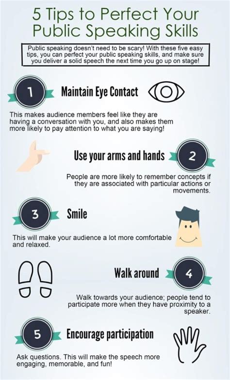 five tips to perfect your public speaking skills infographic pan