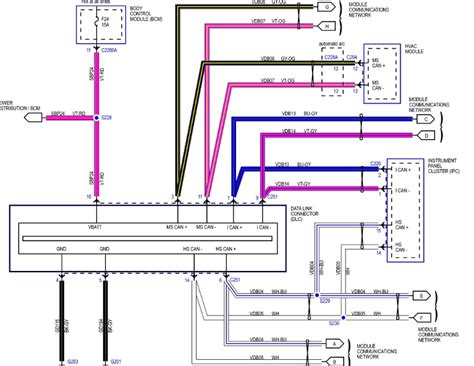 ford  wiring diagrams  ford super duty upfitter wiring diagram wiring diagram