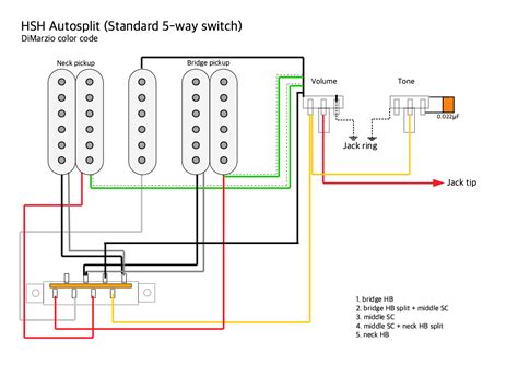 pickups wiring hsh autosplit   standard   switch  optional coil split pushpull