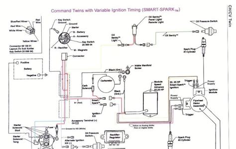 briggs stratton voltage regulator wiring diagram kruwno