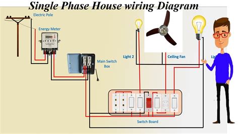 single phase house wiring diagram house wiring energy meter youtube