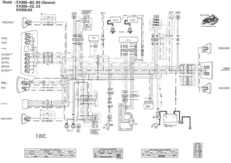renault espace iii wiring diagram  electrical system eureka whirlwind  buy