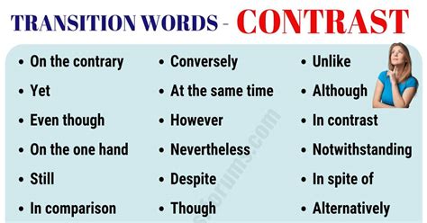 list    contrast transition words  writing essay esl forums