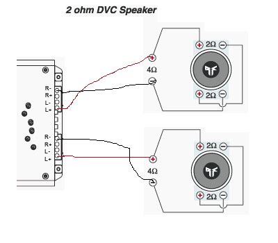 kicker cvr  wiring diagram subwoofer speaker amp wiring diagrams kicker