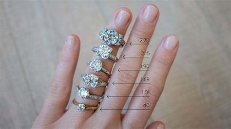 radiant diamond carat size chart