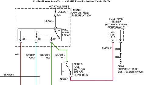 ford fuel pump relay wiring diagram  images ford ranger ford diagram