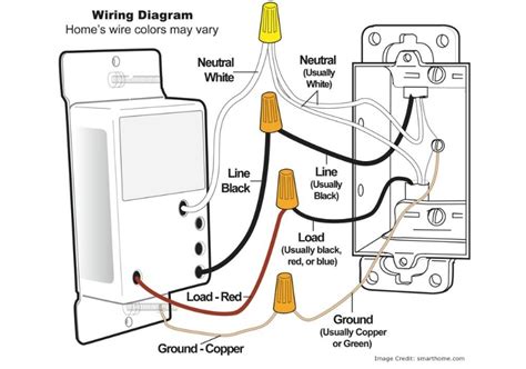 lutron   switch wiring diagram fuse box  wiring diagram