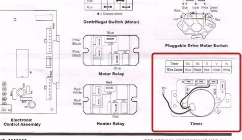 wiring diagram kenmore dryer  wiring diagram  schematic role