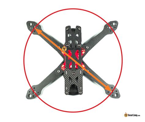 comprehensive guide  fpv drone frames oscar liang