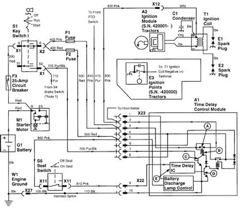 john deere wiring diagram wiring diagram