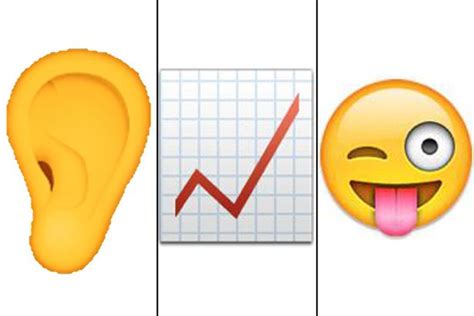emojis can help build successful relationships and britain is a