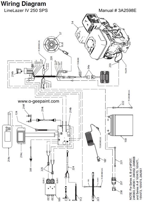 gee paint wiring diagram series