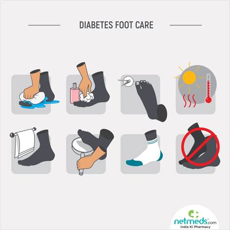 diabetic foot care simple  effective ways  guard  feet