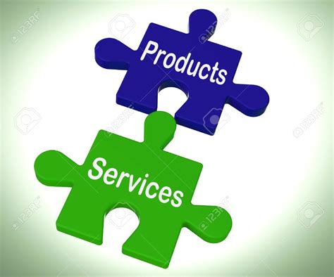 products  services quizizz