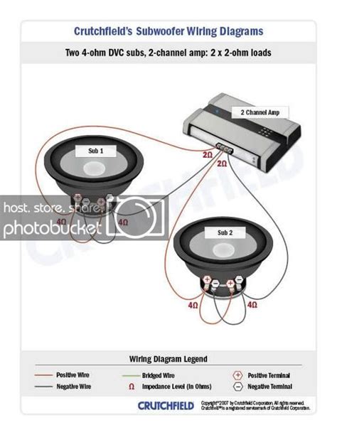 ohm dual voice coil subwoofer wiring diagram  faceitsaloncom